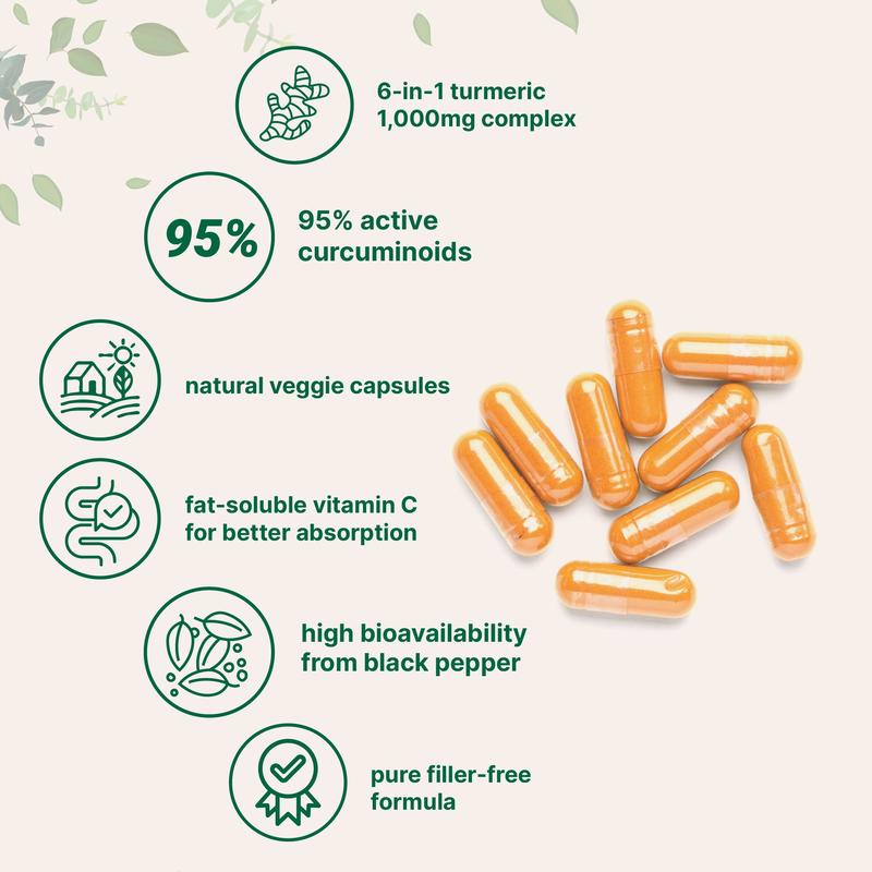 Revina™ 6-in-1 Turmeric Curcumin Complex