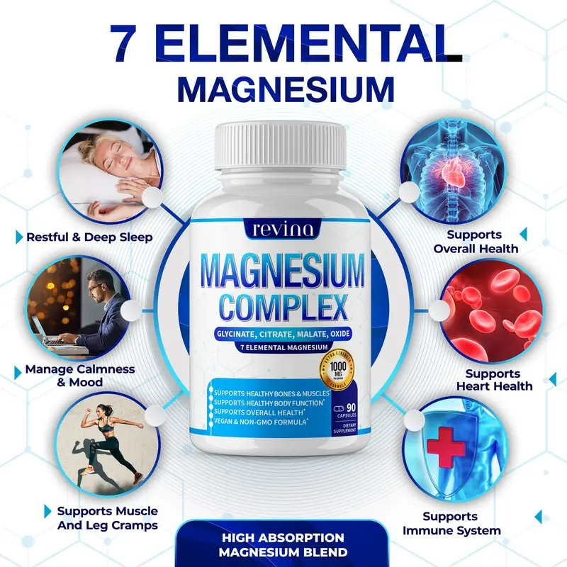 Revina™ Magnesium Complex - 7 Elements