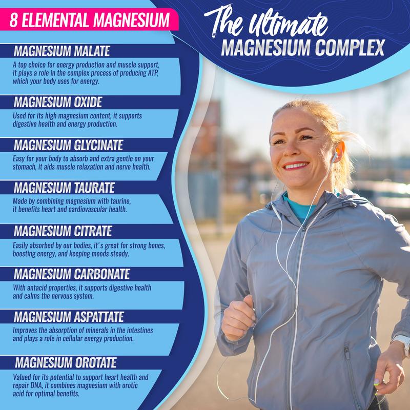 Revina™ Magnesium Complex