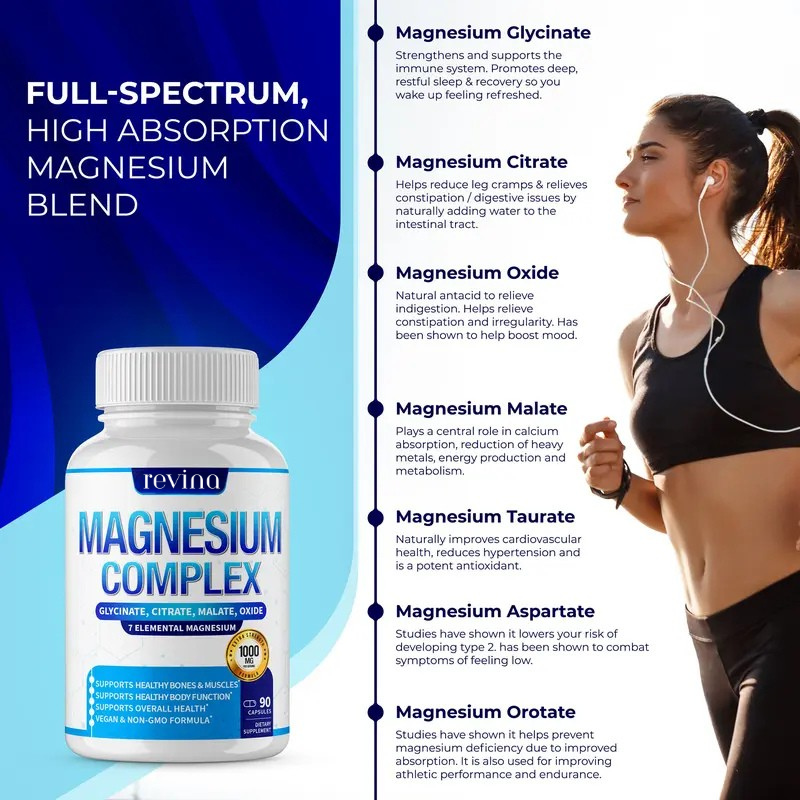 Revina™ Magnesium Complex - 7 Elements